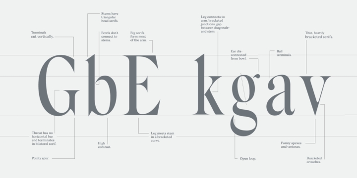 Silk Serif Condensed